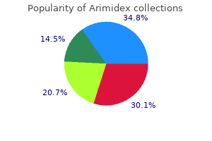 safe arimidex 1mg