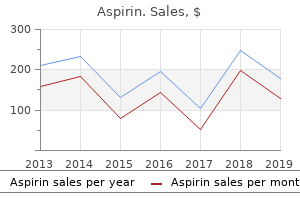 cheap 100pills aspirin free shipping