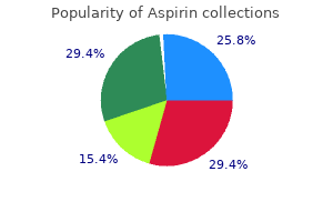 purchase 100 pills aspirin visa