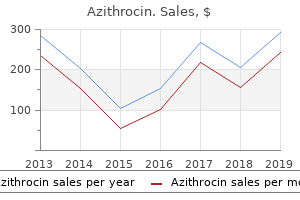 buy azithrocin 500mg visa