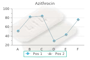 discount 500mg azithrocin fast delivery