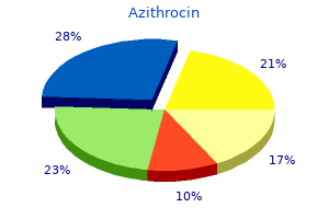 order 250 mg azithrocin