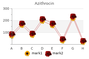 purchase azithrocin 100 mg with visa