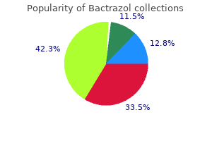 buy generic bactrazol online