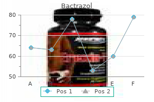 discount bactrazol 500 mg free shipping
