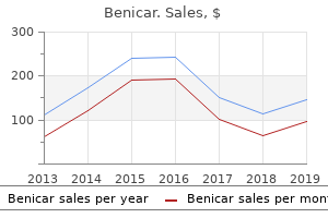 order benicar line
