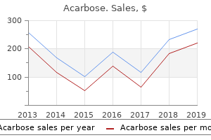 purchase acarbose pills in toronto