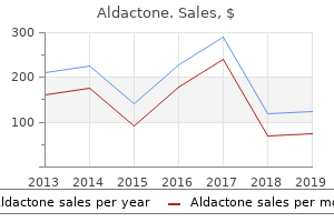 purchase cheapest aldactone and aldactone