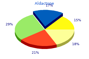 generic 100 mg aldactone visa
