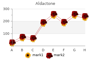 purchase discount aldactone on-line