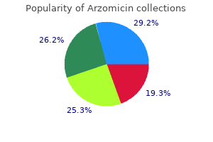 generic arzomicin 100mg with mastercard