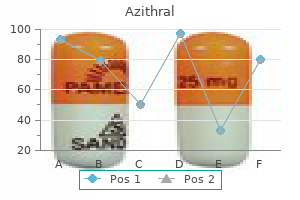 order azithral on line