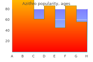 discount azithro 100 mg with mastercard