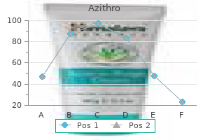 azithro 250mg fast delivery