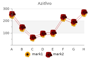 buy cheap azithro on-line