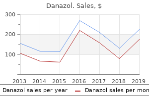 order 200 mg danazol mastercard