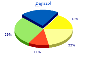 buy danazol 200mg visa