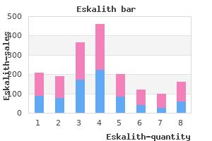 purchase cheapest eskalith