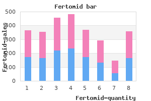 cheap fertomid