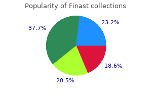 discount finast 5 mg