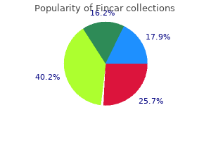 generic 5mg fincar overnight delivery