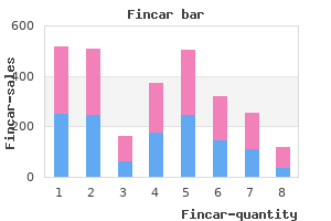 trusted fincar 5mg