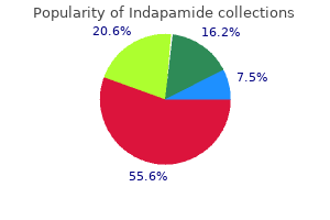 generic indapamide 1.5mg mastercard