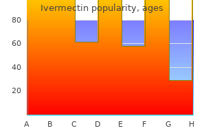 purchase ivermectin 3 mg on line