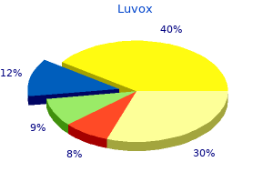 buy luvox with paypal