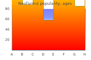 buy neofarmiz online pills