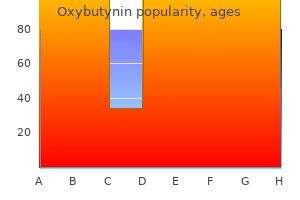 safe oxybutynin 5 mg