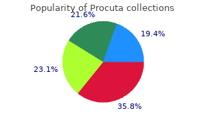 purchase procuta online