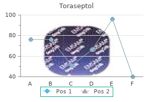 cheap 500mg toraseptol overnight delivery