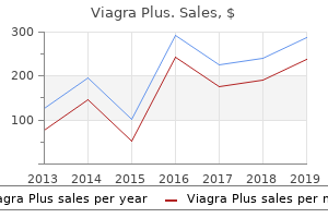 buy 400 mg viagra plus free shipping