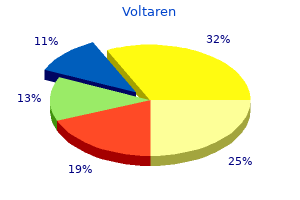 generic voltaren 100 mg free shipping
