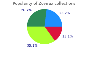 discount zovirax 200 mg with mastercard