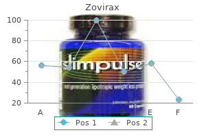 purchase zovirax discount