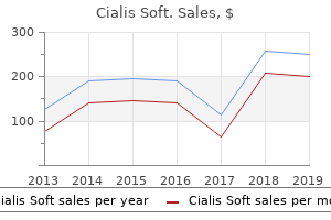 buy cialis soft 40mg overnight delivery