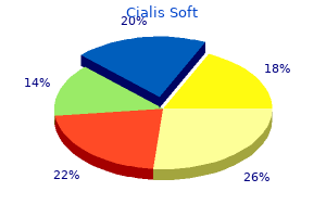 generic cialis soft 40 mg amex