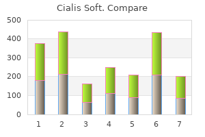 discount 40mg cialis soft free shipping