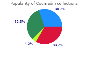 buy coumadin 2 mg lowest price