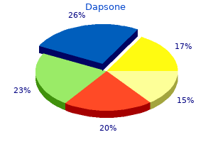 cheap 100mg dapsone overnight delivery