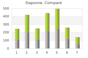 order dapsone visa
