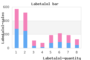 buy 100 mg labetalol otc