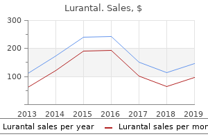 cheap lurantal 40mg without prescription