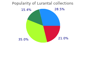 order genuine lurantal on-line