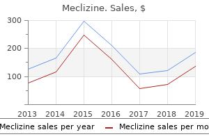 discount meclizine 25mg amex