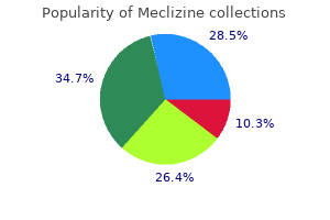 cheap meclizine online amex