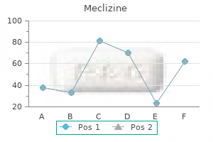 cheap 25mg meclizine overnight delivery
