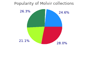 molvir 200 mg with mastercard